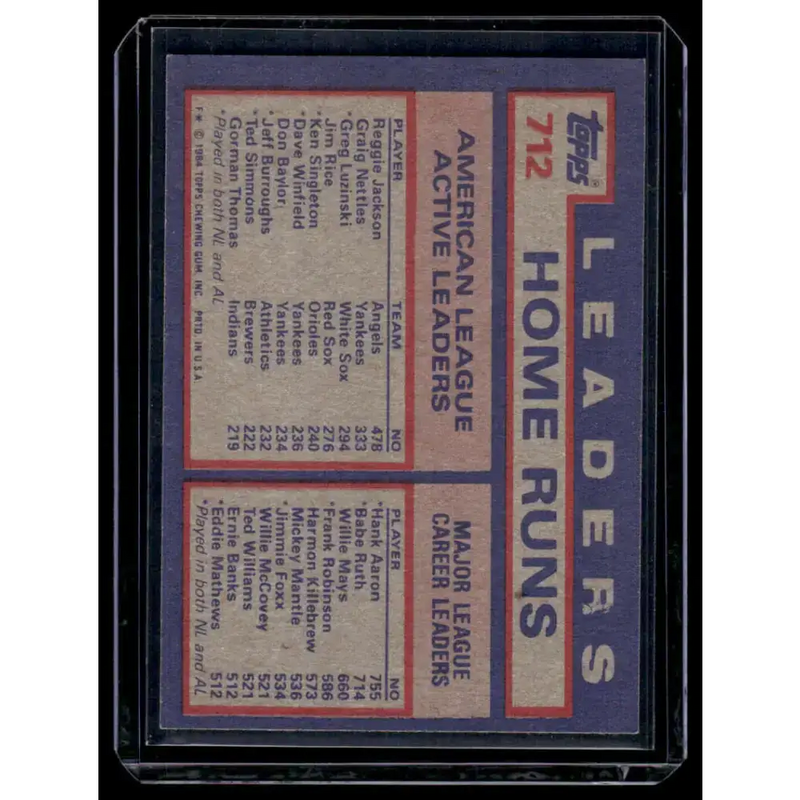 1984 Topps #712 AL Active Career Home Run Leaders (Jackson/Nettles/Luzinski) EX Baseball Card - Baseball Card Single