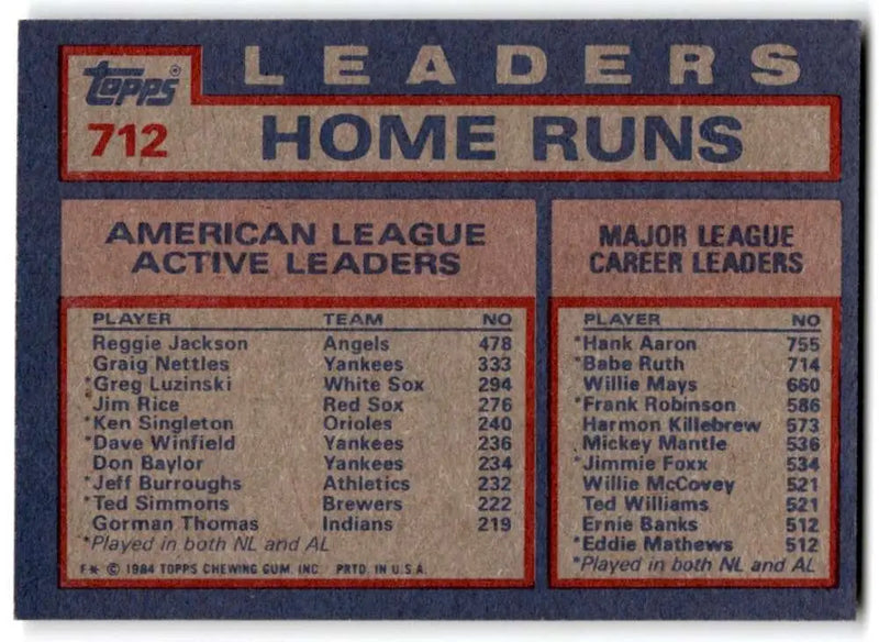 1984 Topps #712 Graig Nettles/Reggie Jackson/Greg Luzinski EX Excellent New York Yankees/California Angels/Chicago