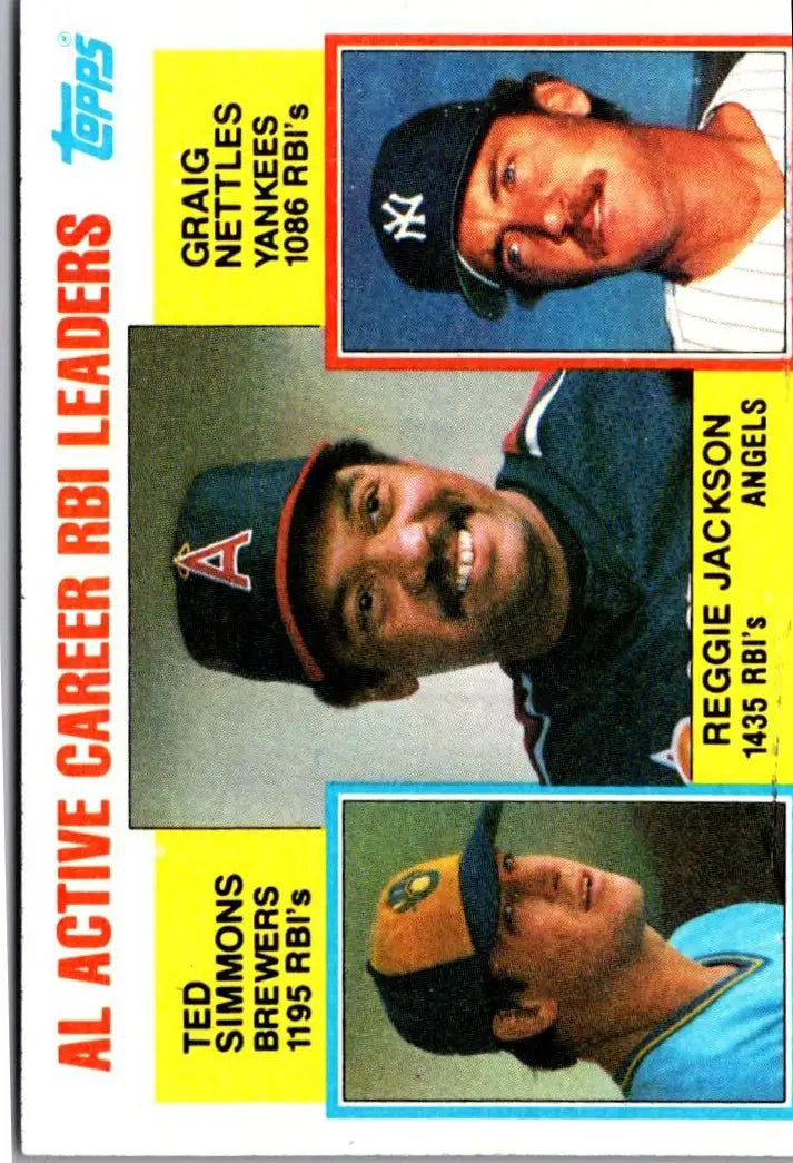 Baseball card featuring three players of 1984 Topps #713 AL Active Career RBI Leaders