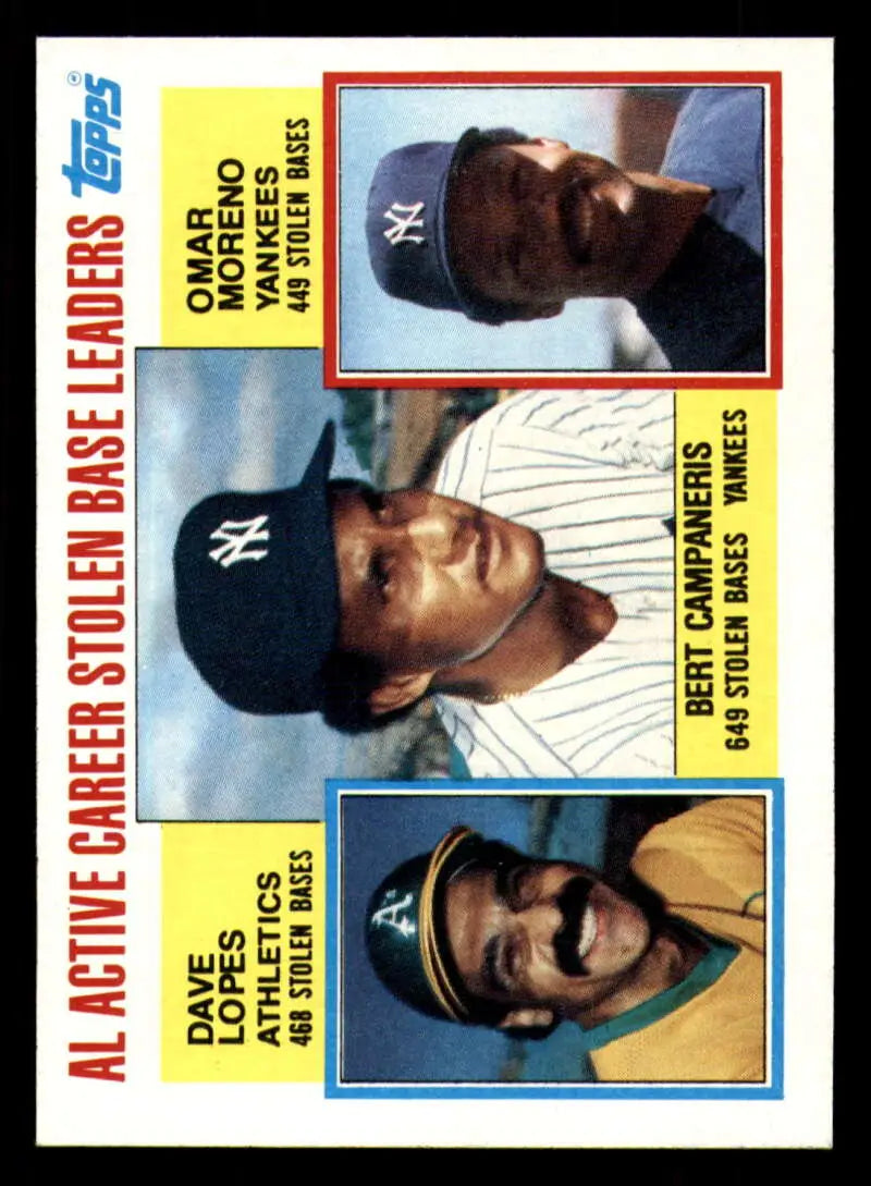 1984 Topps #714 Davey Lopes/Bert Campaneris/Omar Moreno EX Excellent Oakland Athletics/New York Yankees Baseball Card