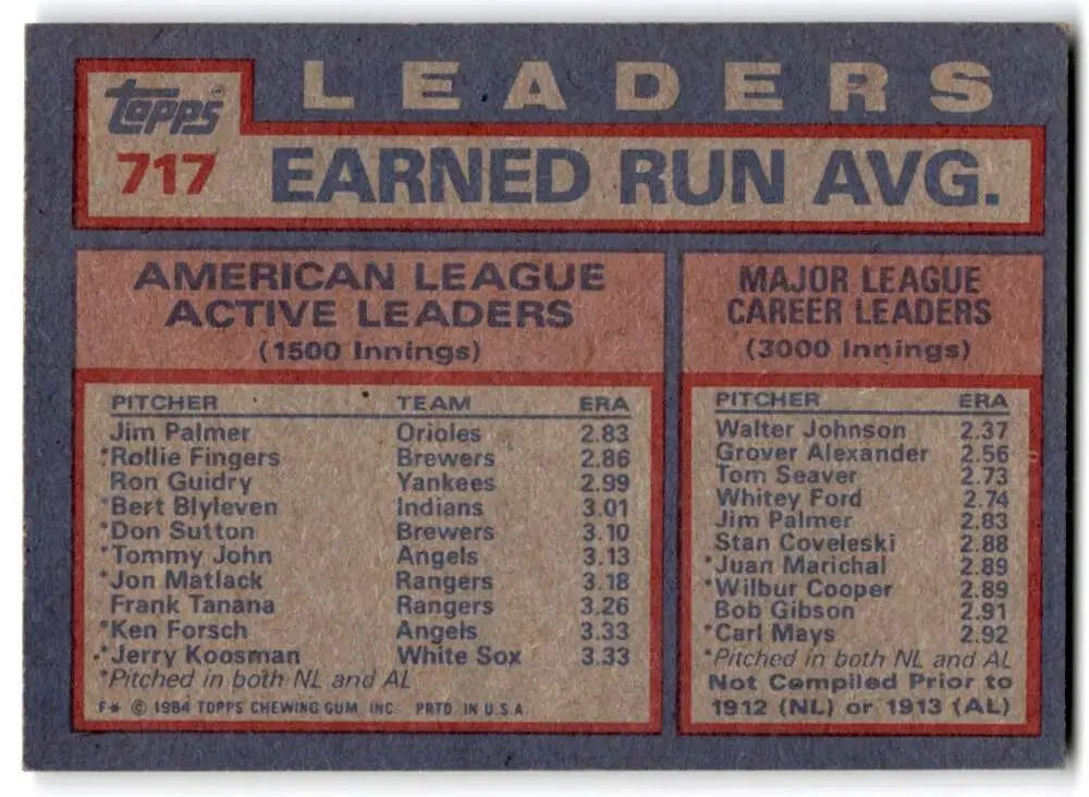 1984 Topps #717 Jim Palmer/Rollie Fingers/Ron Guidry EX Excellent Milwaukee Brewers/Baltimore Orioles/New York Yankees