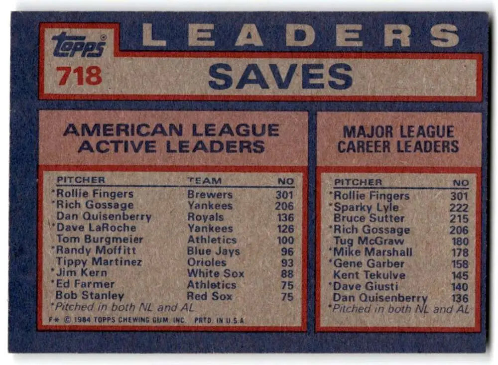 1984 Topps #718 Rollie Fingers/Rich Gossage/Dan Quisenberry EX Excellent New York Yankees/Milwaukee Brewers/Kansas City