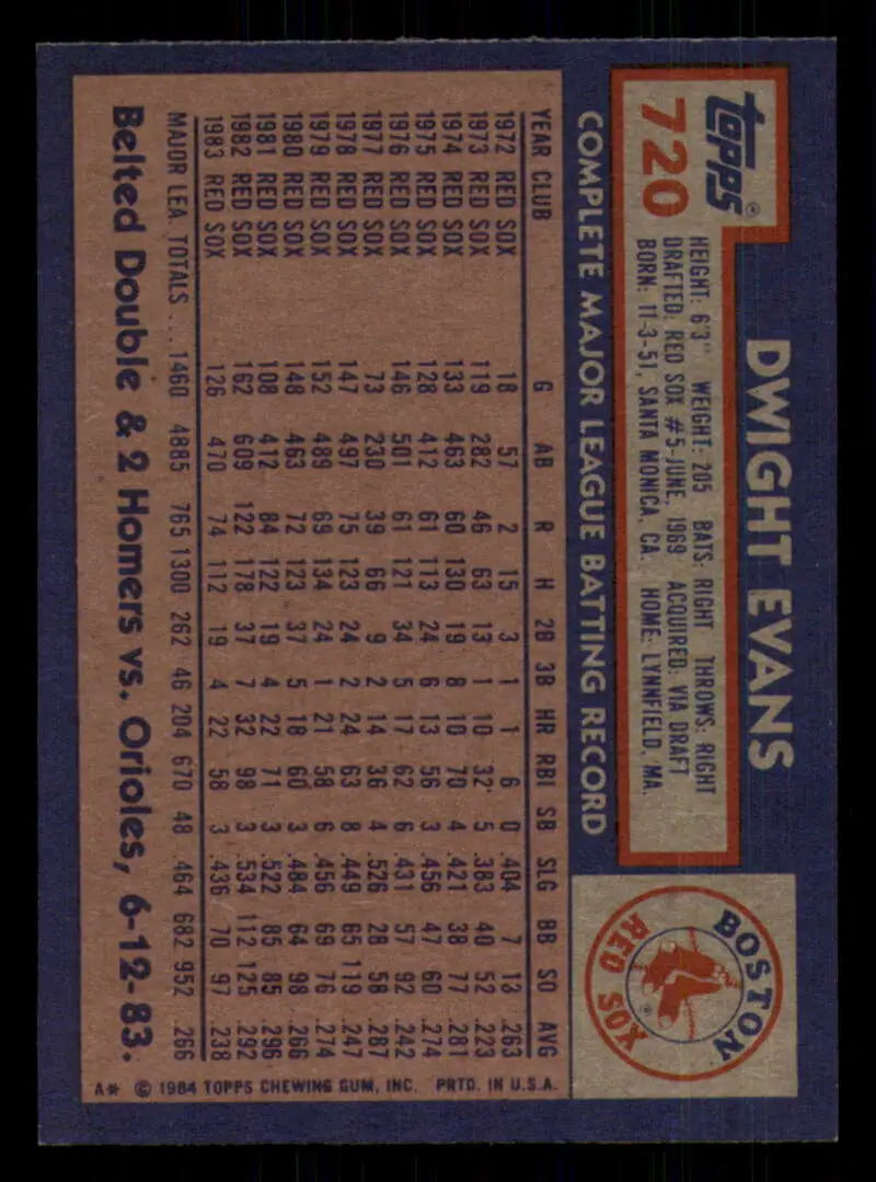 1984 Topps #720 Dwight Evans EX Excellent Boston Red Sox Baseball Card - Baseball Card Single