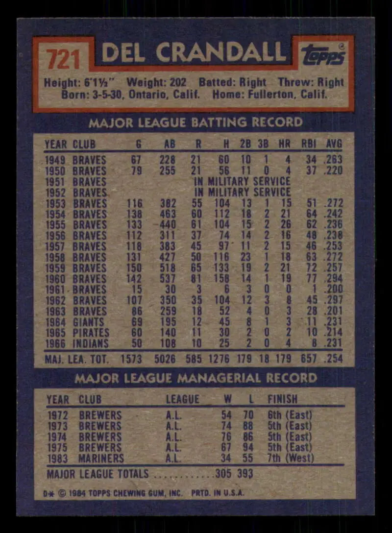 1984 Topps #721 Del Crandall EX Excellent Seattle Mariners Baseball Card - Baseball Card Single