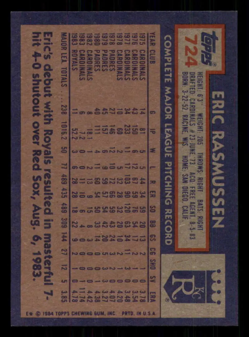 1984 Topps #724 Eric Rasmussen EX Excellent Kansas City Royals Baseball Card - Baseball Card Single