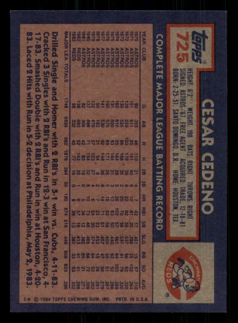 1984 Topps #725 Cesar Cedeno EX Excellent Cincinnati Reds Baseball Card - Baseball Card Single