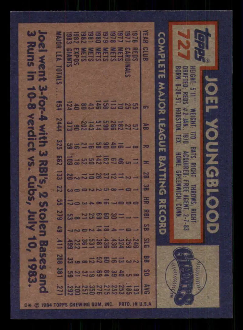 1984 Topps #727 Joel Youngblood EX Excellent San Francisco Giants Baseball Card - Baseball Card Single