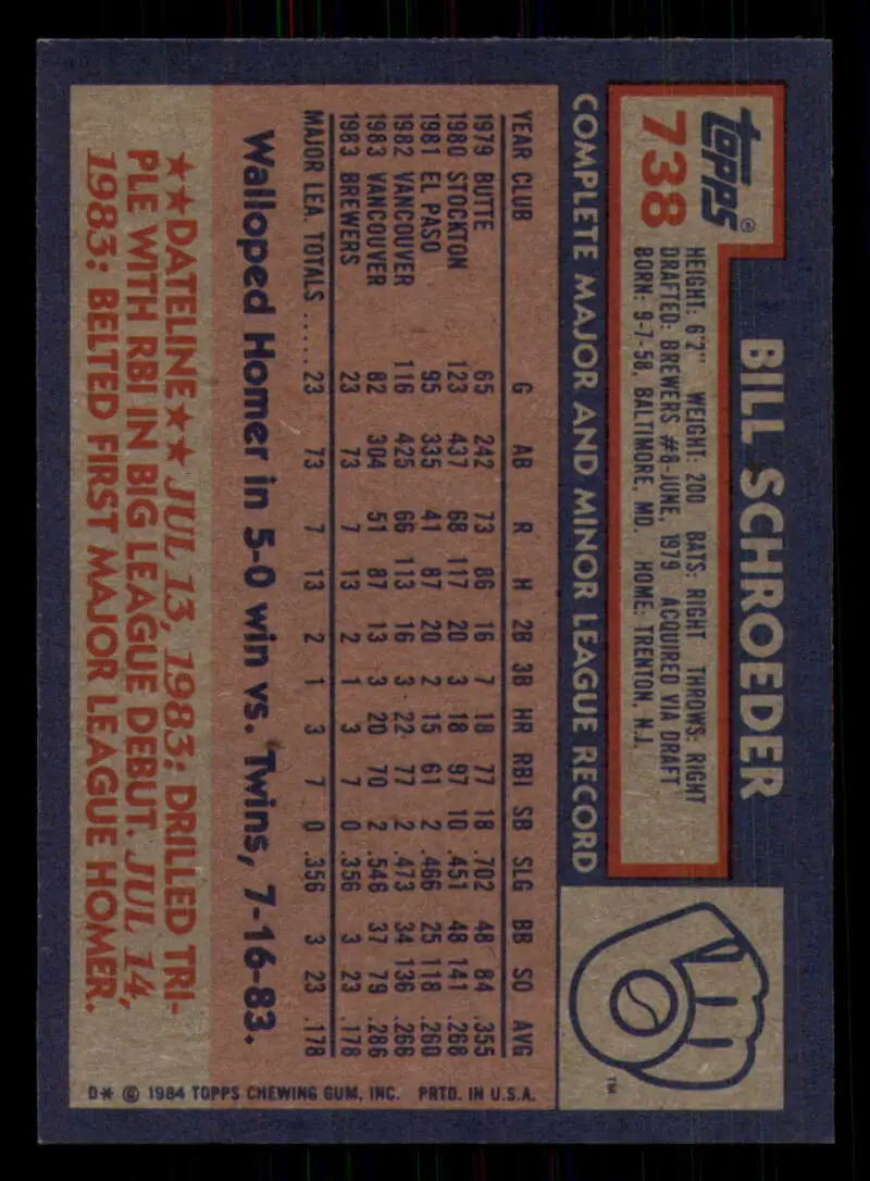 1984 Topps #738 Bill Schroeder EX Excellent Milwaukee Brewers Baseball Card - Baseball Card Single