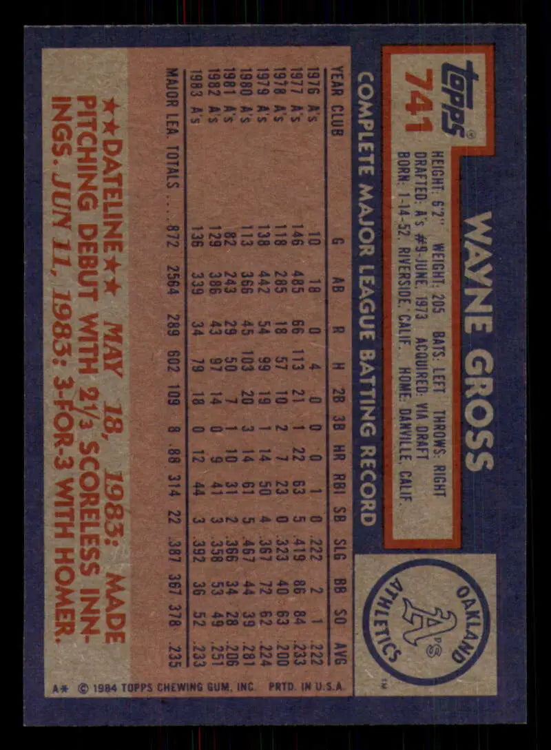 1984 Topps #741 Wayne Gross EX Excellent Oakland Athletics Baseball Card - Baseball Card Single
