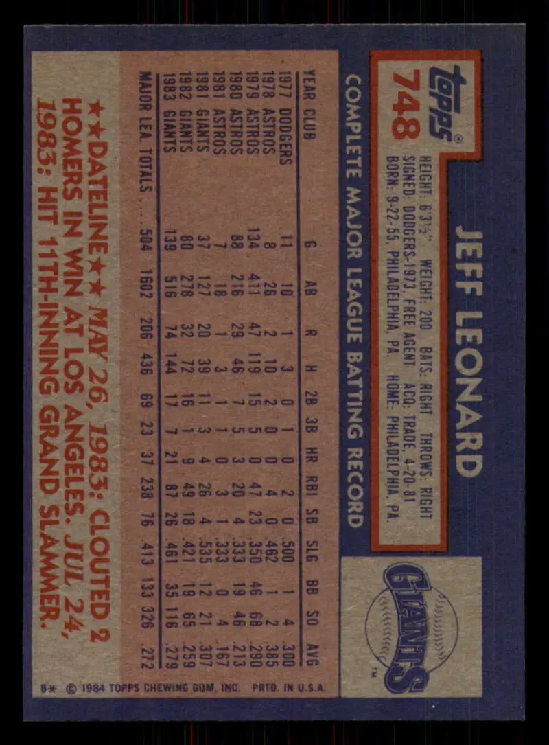 1984 Topps #748 Jeffrey Leonard EX Excellent San Francisco Giants Baseball Card - Baseball Card Single