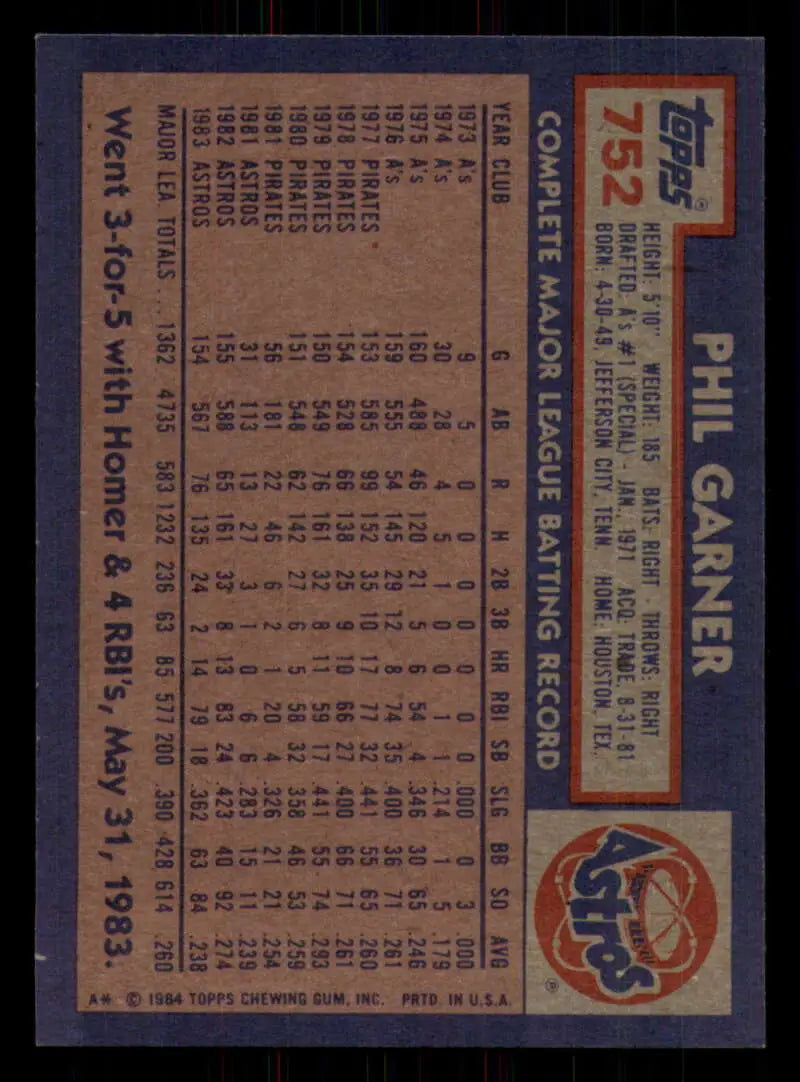 1984 Topps #752 Phil Garner EX Excellent Houston Astros Baseball Card - Baseball Card Single