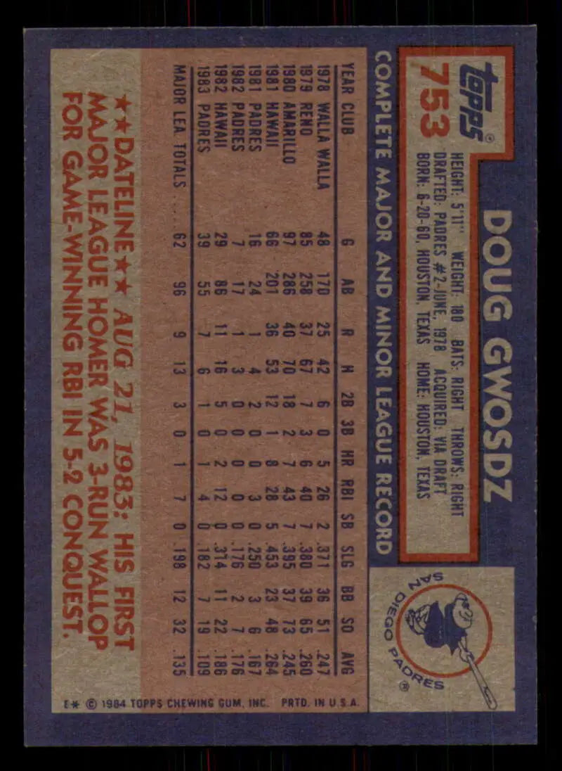 1984 Topps #753 Doug Gwosdz EX Excellent San Diego Padres Baseball Card - Baseball Card Single