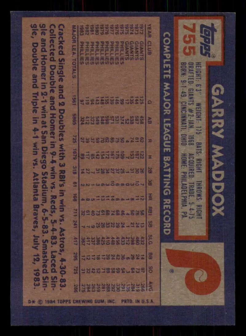 1984 Topps #755 Garry Maddox EX Excellent Philadelphia Phillies Baseball Card - Baseball Card Single