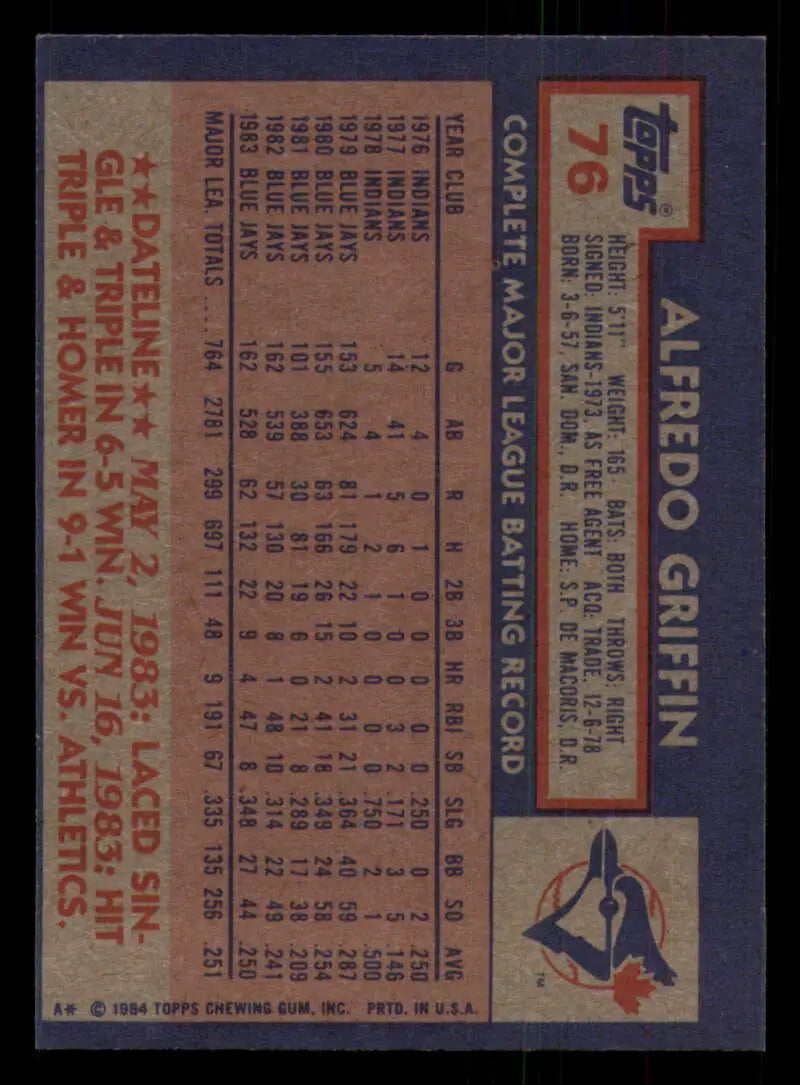 1984 Topps #76 Alfredo Griffin EX Excellent Toronto Blue Jays Baseball Card - Baseball Card Single