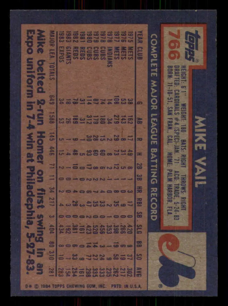 1984 Topps #766 Mike Vail EX Excellent Montreal Expos Baseball Card - Baseball Card Single