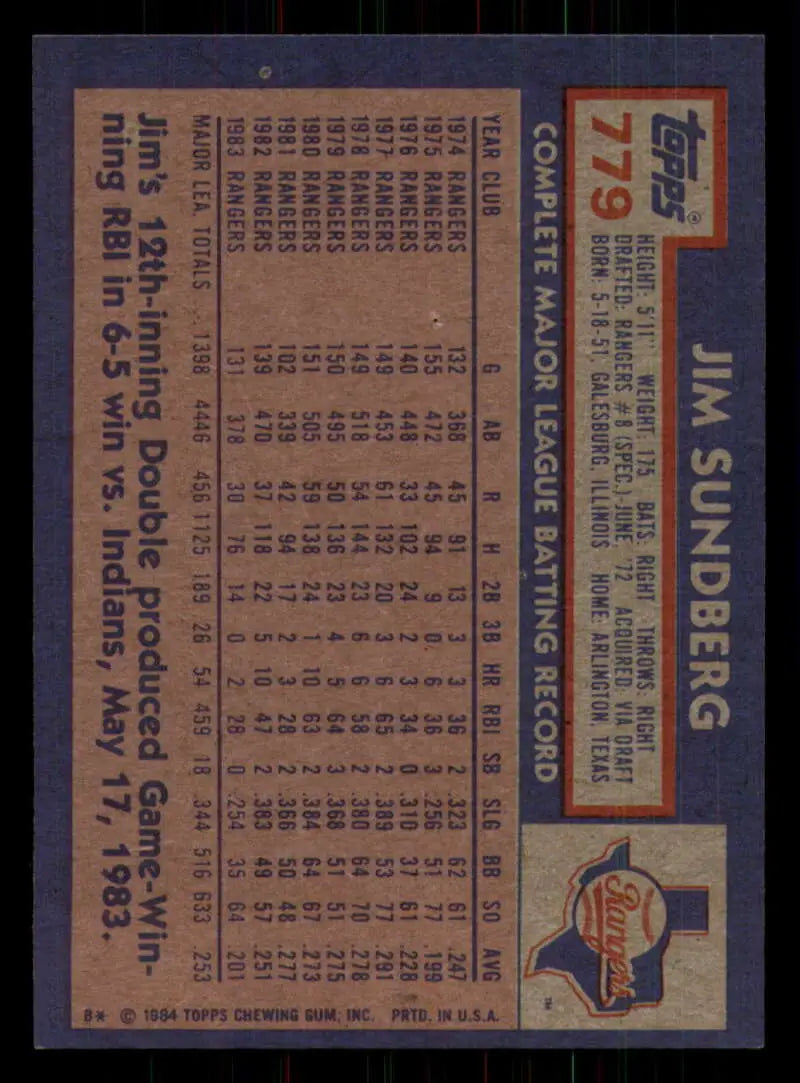 1984 Topps #779 Jim Sundberg EX Excellent Texas Rangers Baseball Card - Baseball Card Single