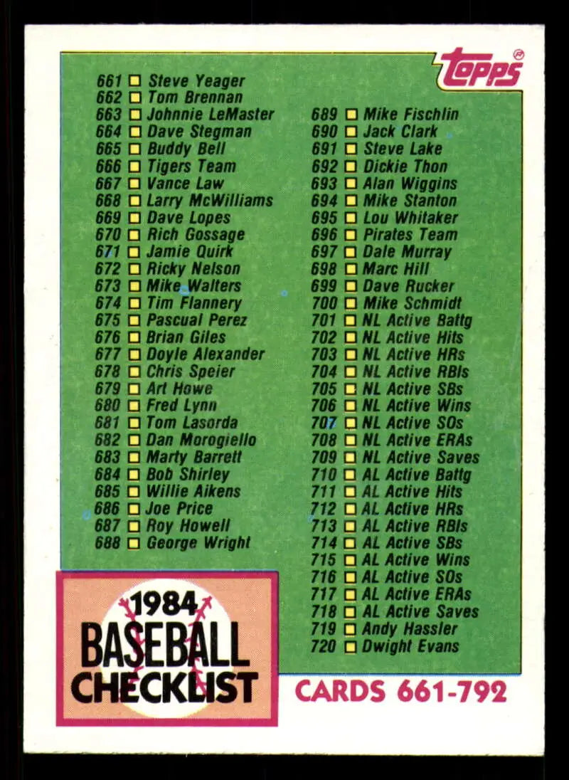 1984 Topps #781 Checklist 661-792 EX Excellent Checklist Baseball Card - Baseball Card Single