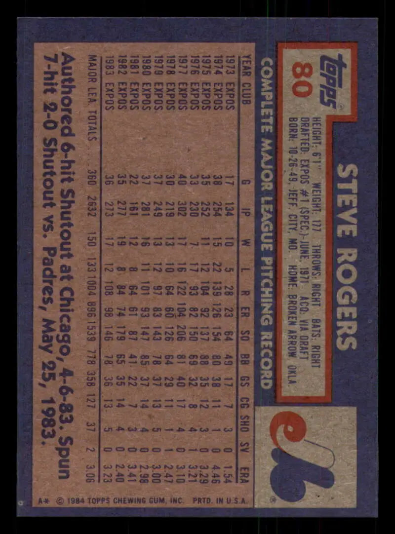 1984 Topps #80 Steve Rogers EX Excellent Montreal Expos Baseball Card - Baseball Card Single