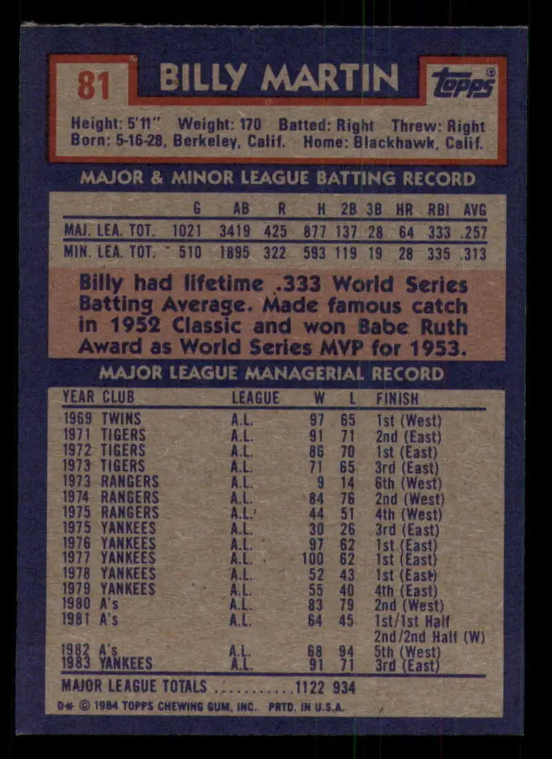 1984 Topps #81 Billy Martin EX Excellent New York Yankees Baseball Card - Baseball Card Single