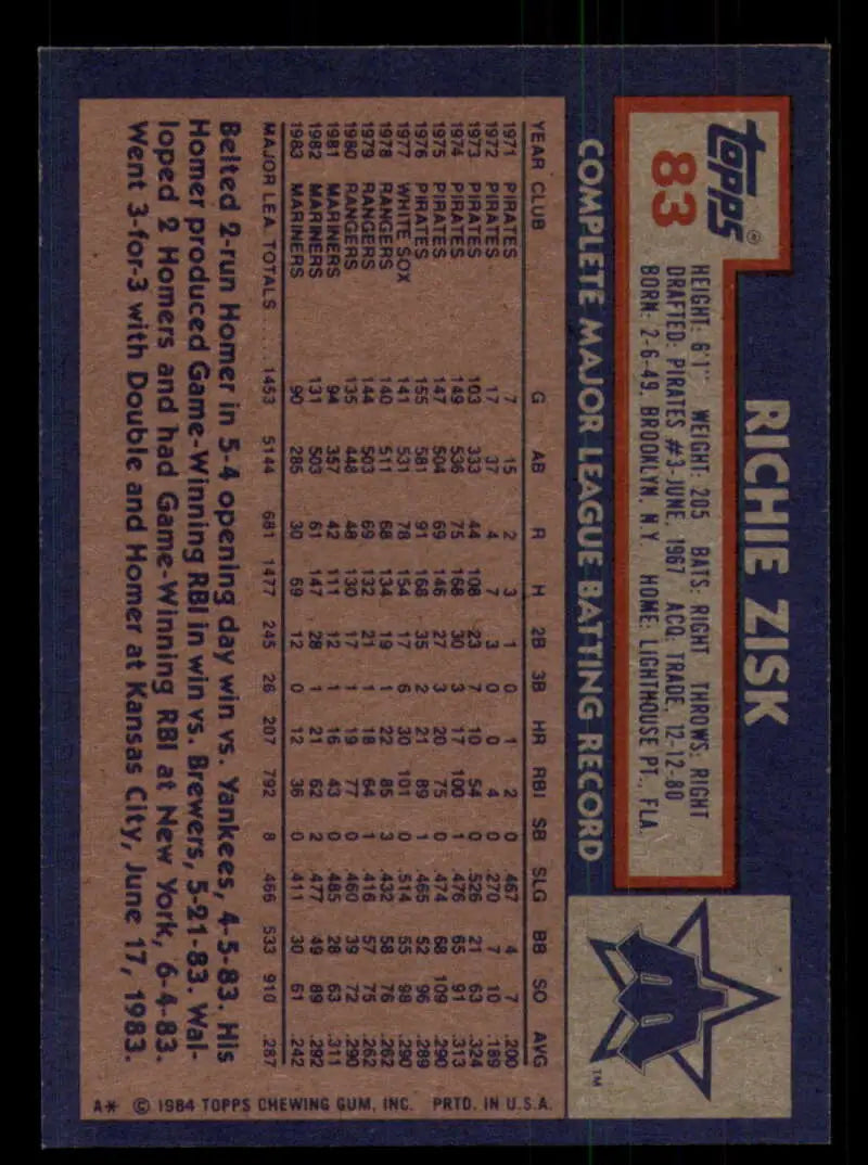 1984 Topps #83 Richie Zisk EX Excellent Seattle Mariners Baseball Card - Baseball Card Single