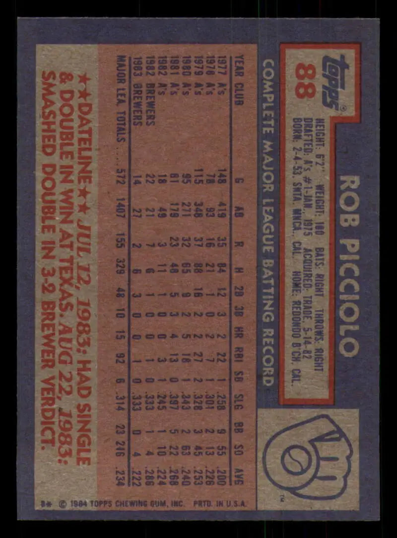 1984 Topps #88 Rob Picciolo EX Excellent Milwaukee Brewers Baseball Card - Baseball Card Single