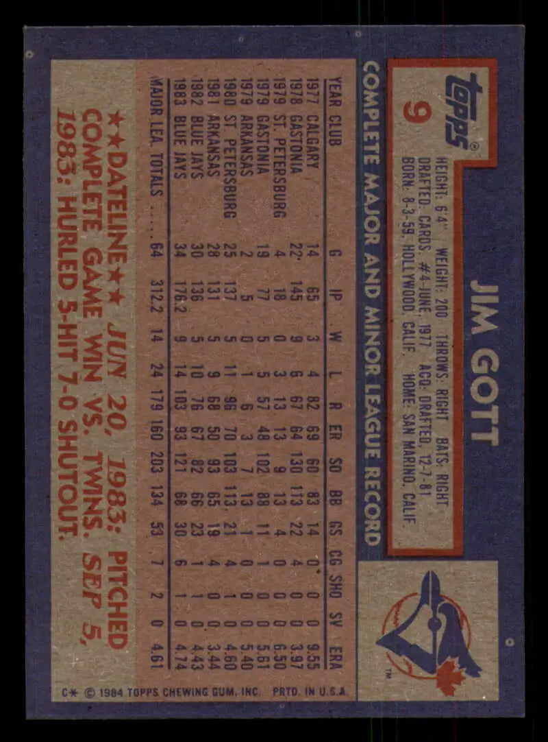 1984 Topps #9 Jim Gott EX Excellent Toronto Blue Jays Baseball Card - Baseball Card Single