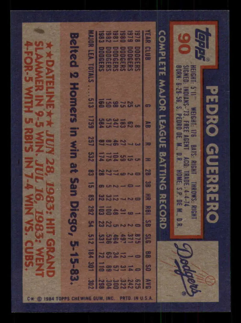 1984 Topps #90 Pedro Guerrero EX Excellent Los Angeles Dodgers Baseball Card - Baseball Card Single