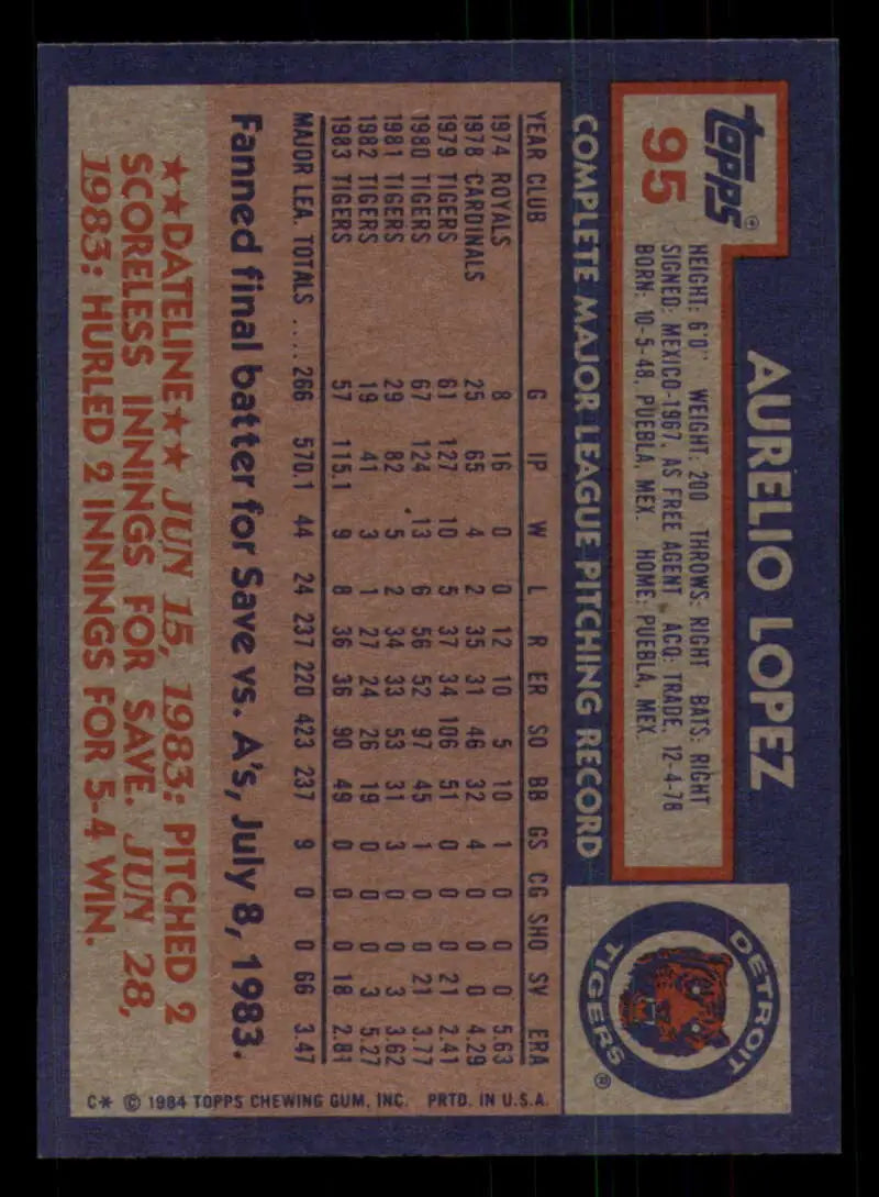1984 Topps #95 Aurelio Lopez EX Excellent Detroit Tigers Baseball Card - Baseball Card Single
