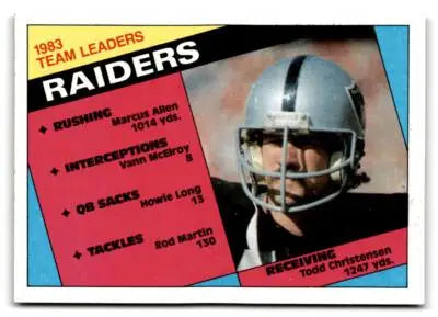 1983 Topps Raiders team leaders football card featuring Raiders team leaders and Todd Christensen