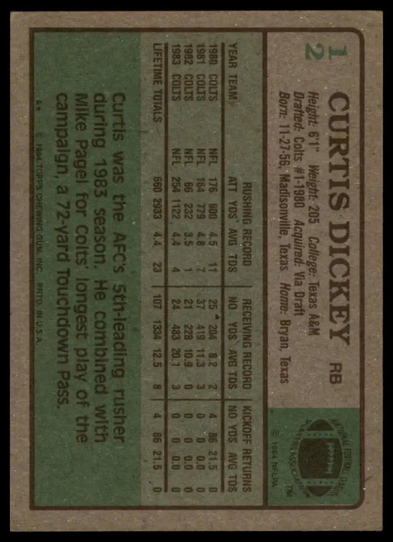 1984 Topps Curtis Dickey #12 Indianapolis Colts Football Card NFL Sports - Football Card Single