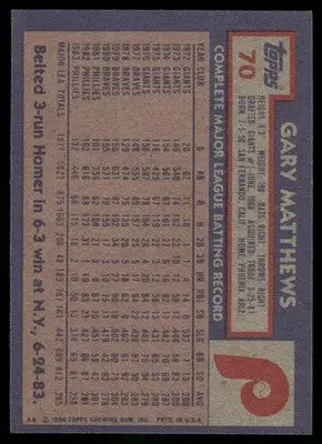 Baseball card featuring Topps Gary Matthews from the 1984 Topps Gary Matthews series