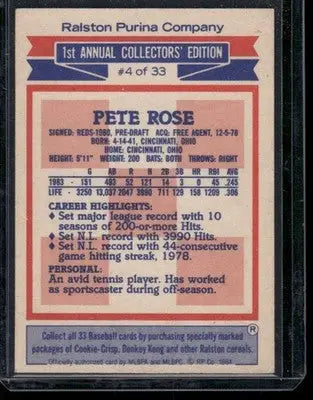 Pete Rose baseball card from 1984 Topps Ralston Purina 1st Annual Collectors Edition