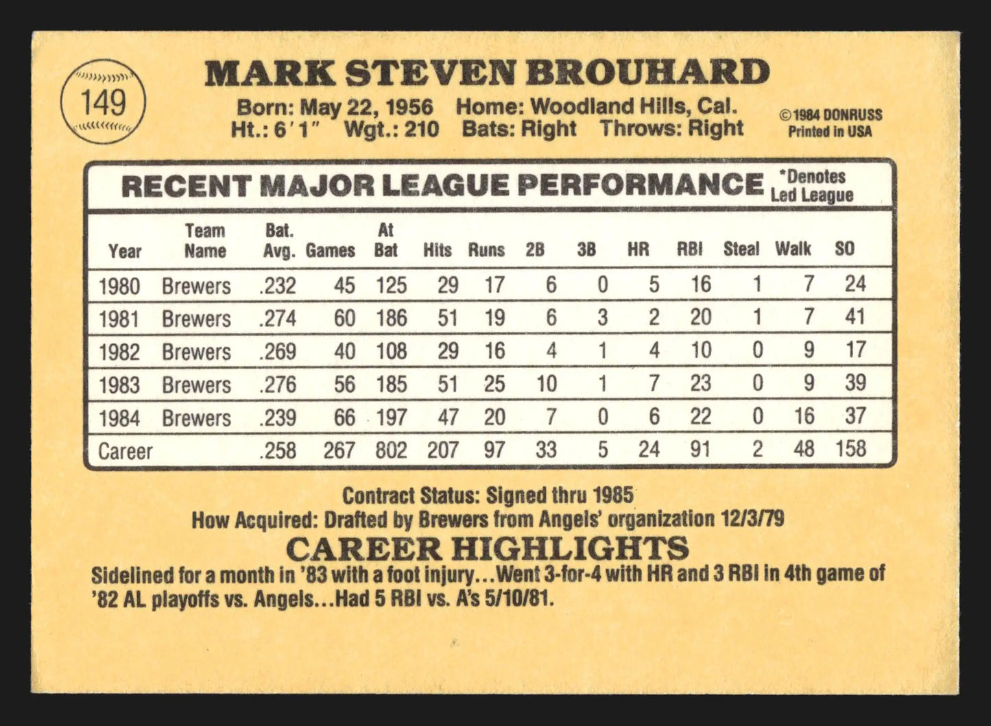 1985 Donruss #149 Mark Brouhard Milwaukee Brewers - Baseball Card Single