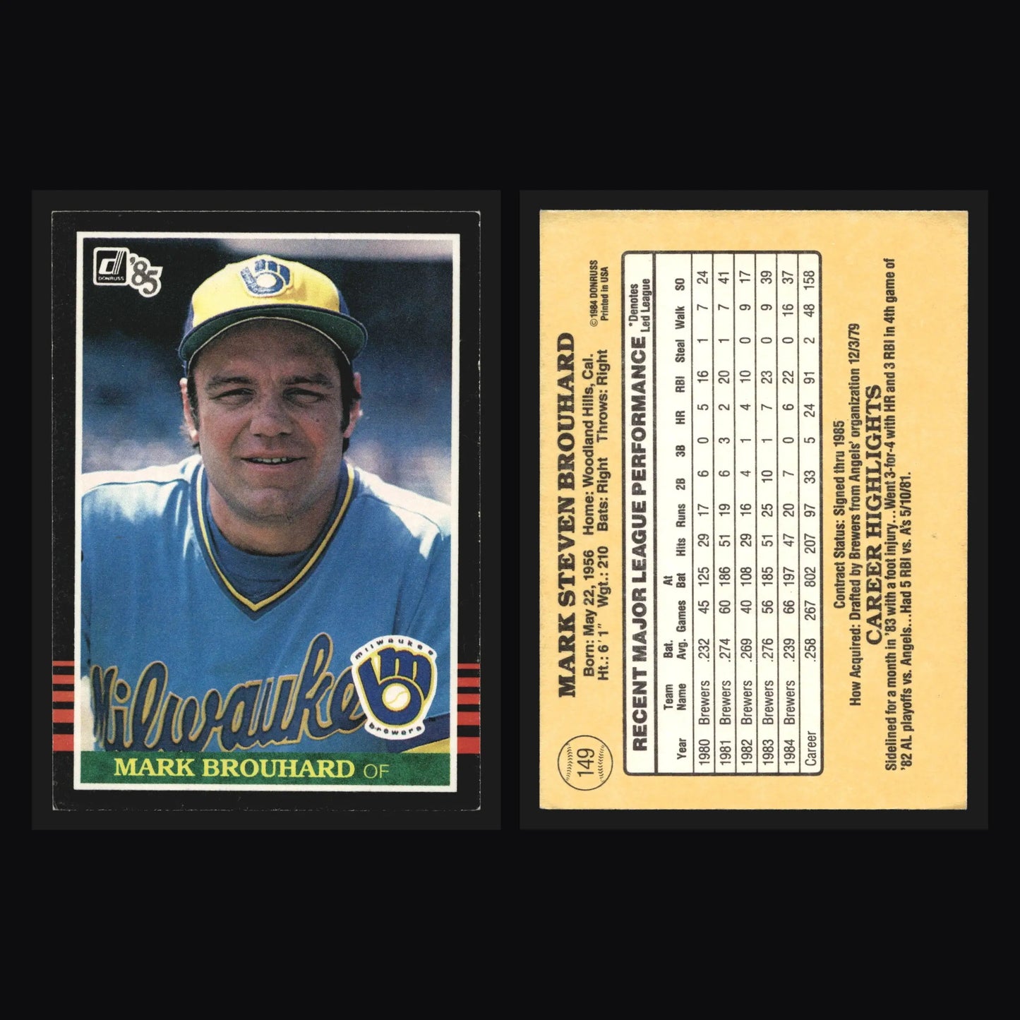 1985 Donruss #149 Mark Brouhard Milwaukee Brewers - Baseball Card Single