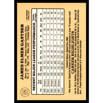 1985 Donruss #229 Jim Gantner Excellent Baseball Card