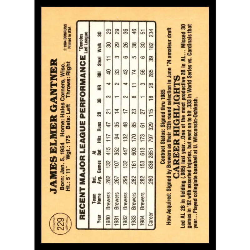 1985 Donruss #229 Jim Gantner Excellent Baseball Card - Baseball Card Single