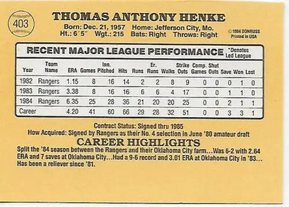 1985 Donruss #403 Tom Henke NM+++ Rangers