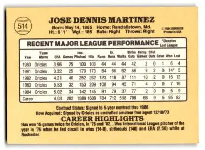 1985 Donruss #514 Dennis Martinez