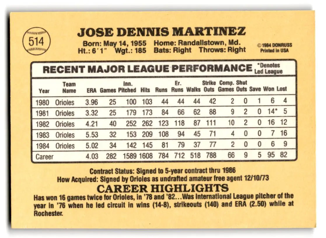 1985 Donruss #514 Dennis Martinez - Baseball Card Single