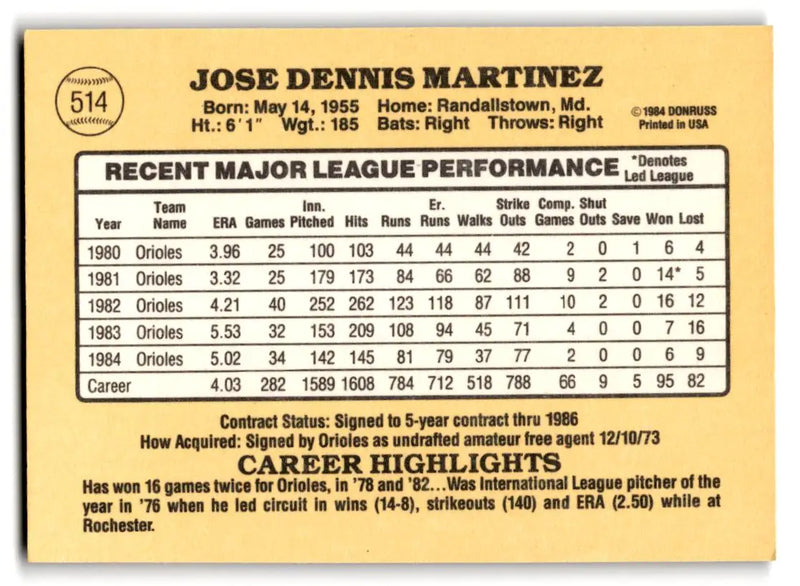 1985 Donruss #514 Dennis Martinez - Baseball Card Single