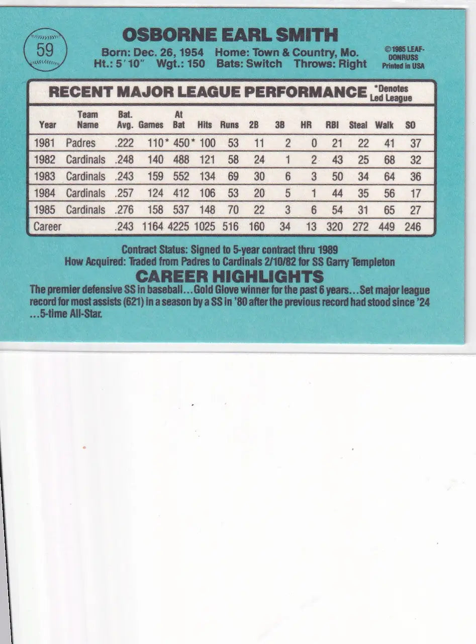 1985 DONRUSS #59 OZZIE SMITH- ST LOUIS CARDINALS - Baseball Card Single