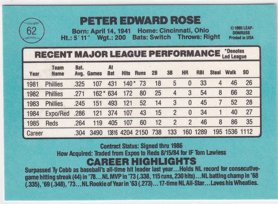 1985 DONRUSS #62 PETE ROSE- CINCINNATI REDS - Baseball Card Single