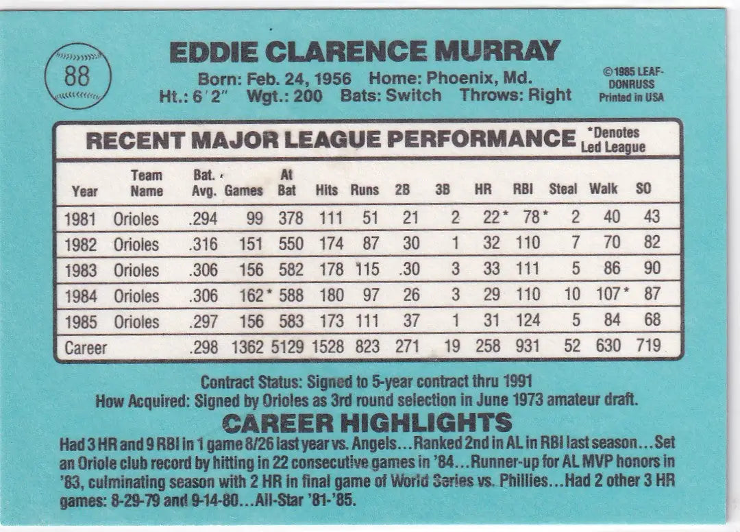 1985 DONRUSS #88 EDDIE MURRAY- BALTIMORE ORIOLES - Baseball Card Single