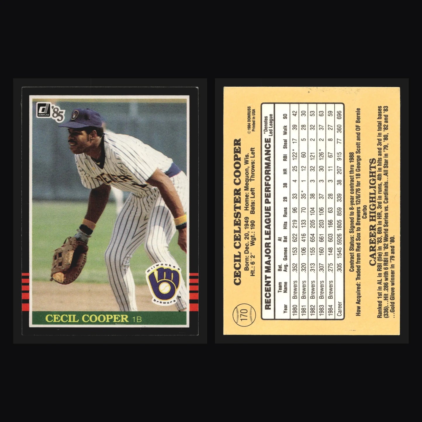 1985 Donruss Cecil Cooper #170 Milwaukee Brewers - Baseball Card Single