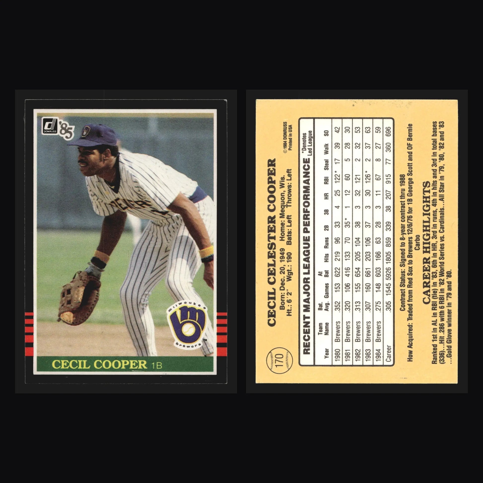 1985 Donruss Cecil Cooper #170 Milwaukee Brewers - Baseball Card Single