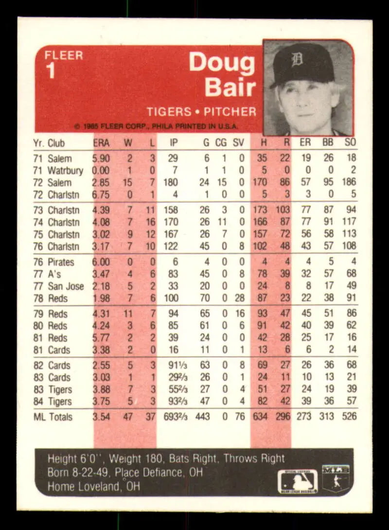 1985 Fleer #1 Doug Bair EX Excellent Detroit Tigers Baseball Card - Baseball Card Single