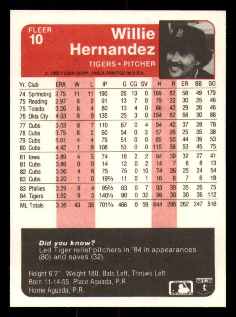 1985 Fleer #10 Willie Hernandez EX Excellent Detroit Tigers Baseball Card - Baseball Card Single