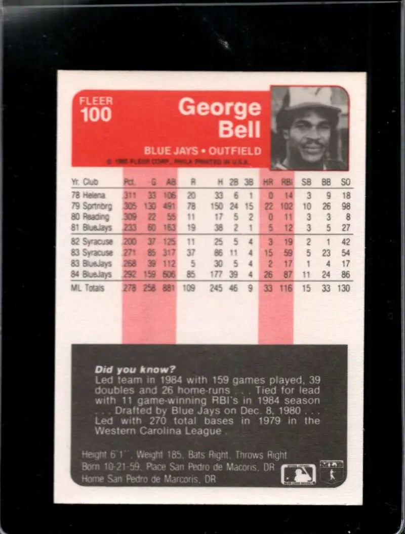 1985 Fleer #100 George Bell EX Excellent Toronto Blue Jays Baseball Card - Baseball Card Single