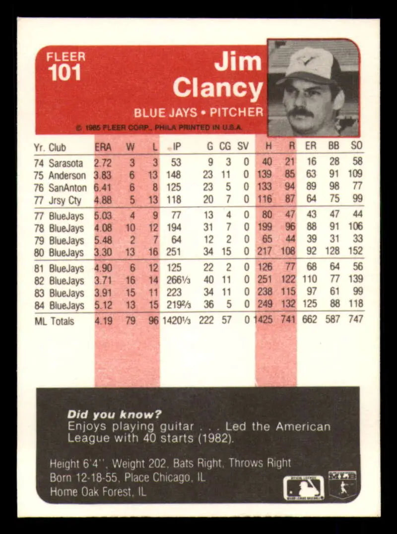 1985 Fleer #101 Jim Clancy EX Excellent Toronto Blue Jays Baseball Card - Baseball Card Single