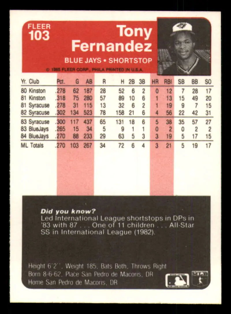 1985 Fleer #103 Tony Fernandez EX Excellent Toronto Blue Jays Baseball Card - Baseball Card Single